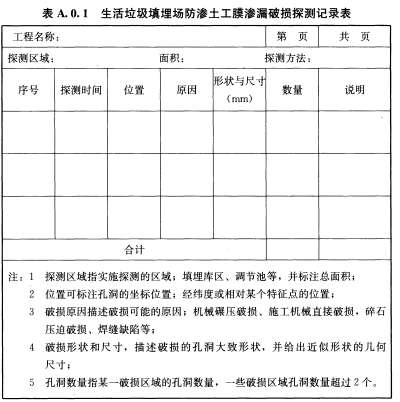 滲漏破損探測(cè)作業(yè)的記錄表