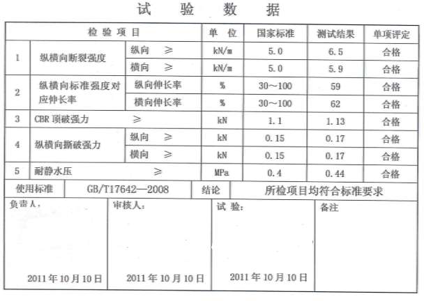 土工膜檢驗報告